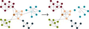 New Publication in Microbiome Journal